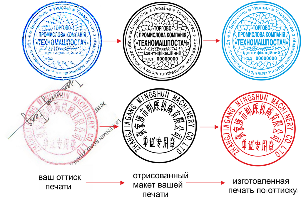 Виды печатей фото